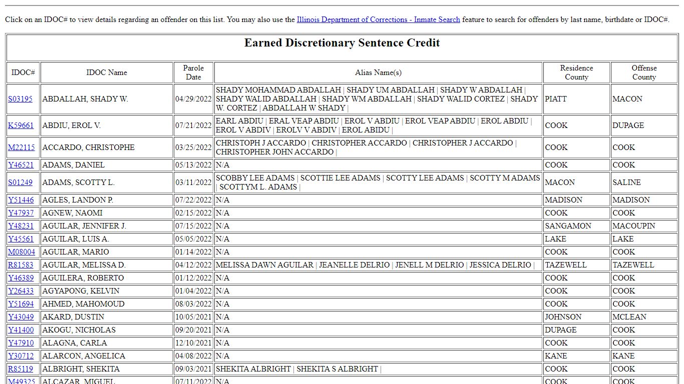 Illinois Department of Corrections - Community Notifiation of Inmate ...